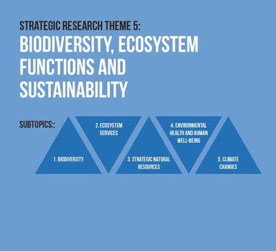 biodiversidade_funcoes_ecossistemas_e_sustentabilidade.JPG