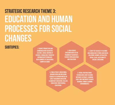 Education and Human Processes for Social Transformations